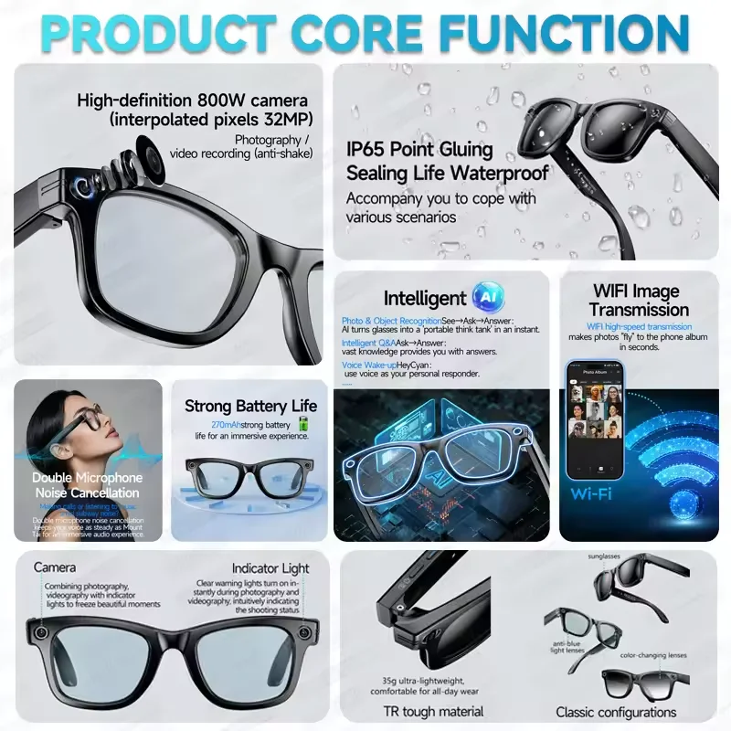 2025New Men AI Camera Smart Glasses Wifi 800W Pixel 4K Ultra Clear Videography AI Translation 32GB Anti Blue Light Women Glasses