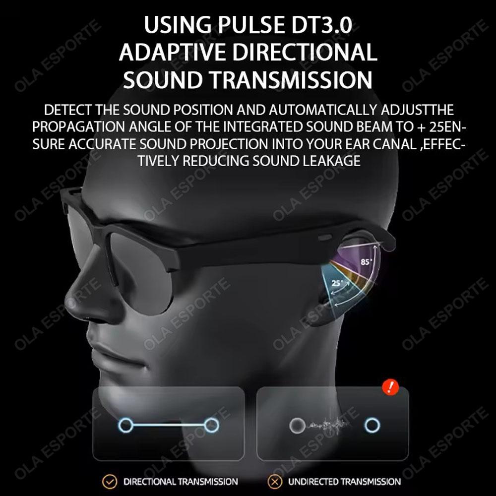 How Smart glasses, designed for men, new arrival with Bluetooth 5.3, featuring stereo bass sound with blue light protection, dual speakers, touch control system, music playback, headphones, and sunglasses functionality. Can Transform Your Daily Routine