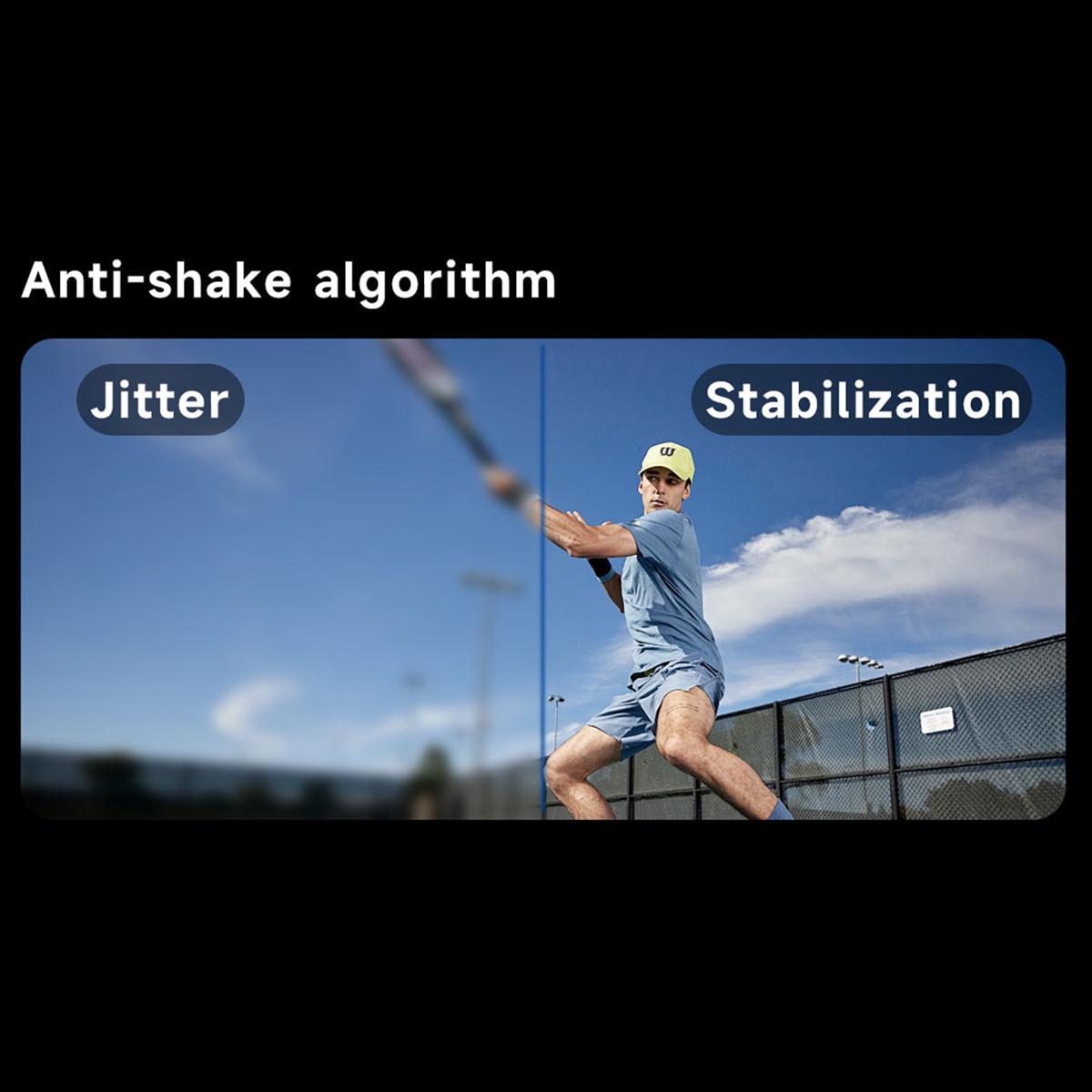 The Future of Technology: Exploring Smart Glasses with Bluetooth, Video Camera, Color-Changing Lenses, Prescription Lenses, WiFi Connectivity, 800W Photo Camera, AI-Powered Glasses's Innovations