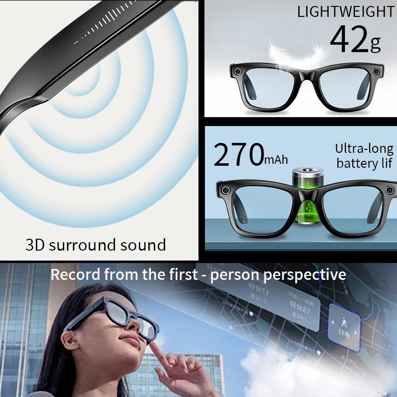 The Ultimate Guide to Smart Glasses, New Upgrade, With Camera Video Recording, AI Photo Recognition, Bluetooth Call, Translation, Voice Sunglasses, For Men, 2025: Everything You Need to Know