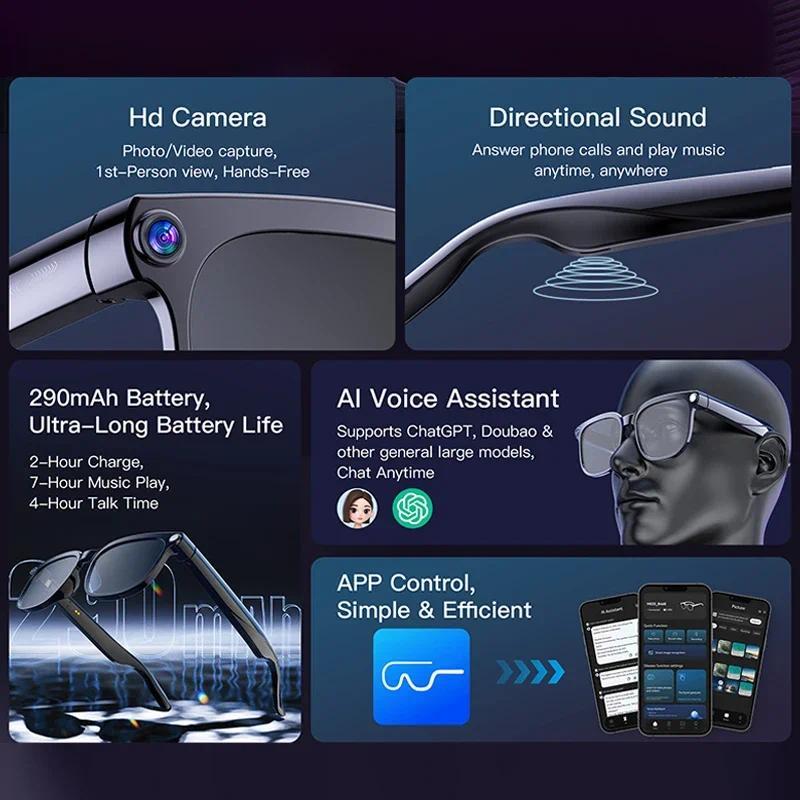 Smart Glasses, AI 4K HD, New Voice Assistant Control with Bluetooth Calling, 800MP Camera, AI Translation, Sunglasses, For Men and Women, 2026