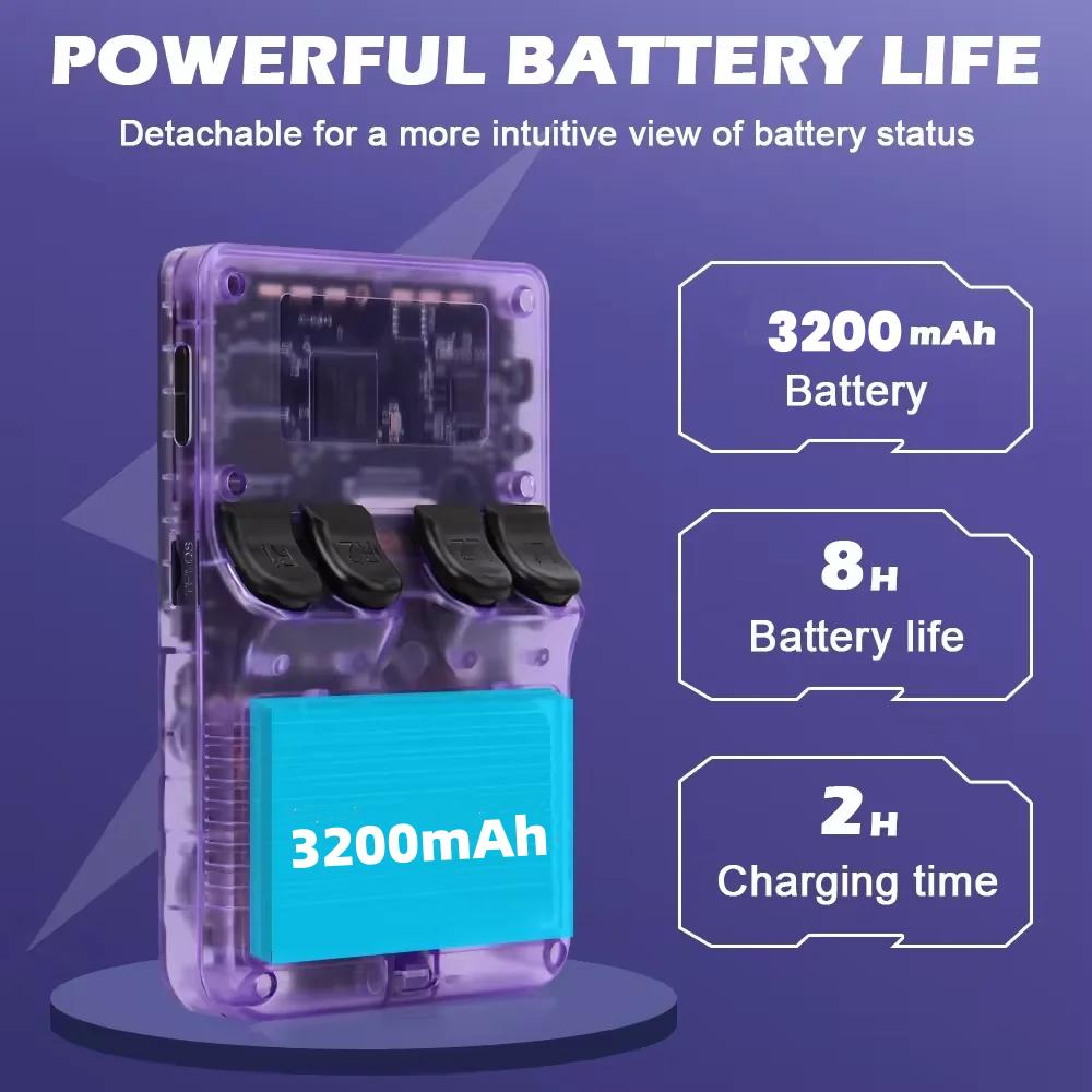 R36S Handheld Game Console 3.5Inch IPS Screen 128G Classic Retro Games Consoles Arkos System Portable Pocket Video Game Player